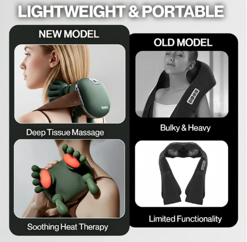 Neck Shoulder Relaxer Pro™