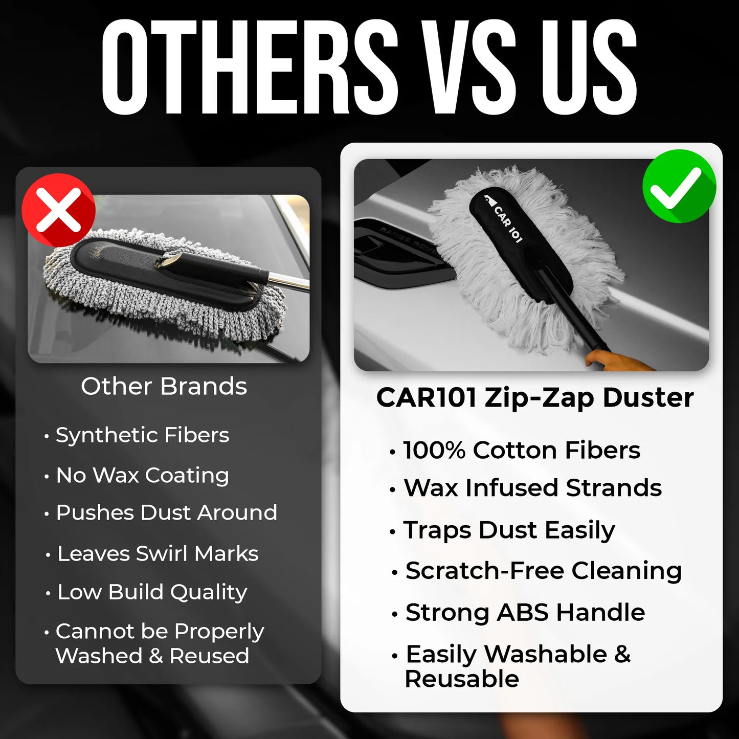 CAR101 ZIP ZAP Car Duster BY Homecart