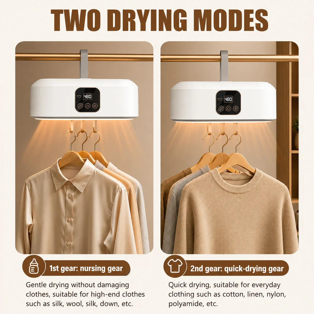 Everlasting Portable Electric Clothes Dryer for Home, Apartment, RV & Travel