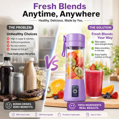 Portable USB Electric Juicer Blender – 6 Stainless Steel Blades | Rechargeable Protein Shaker & Smoothie Maker (380ml)
