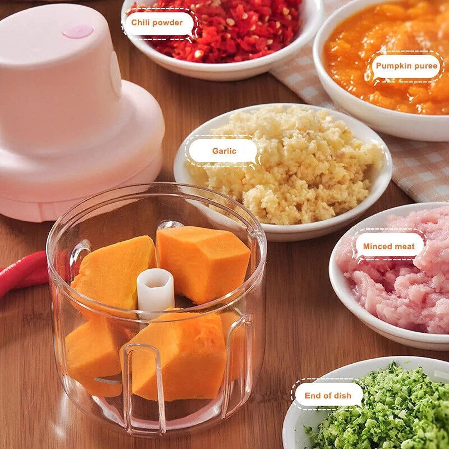 Electric Mini Garlic Chopper 250ml | USB Rechargeable Food Chopper with Stainless Steel Blades | Portable Kitchen Grinder
