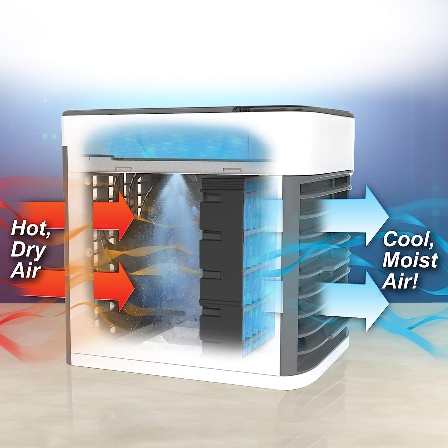 Mini Portable Air Cooler with LED Light | USB Personal AC Fan for Desk, Bedroom & Office