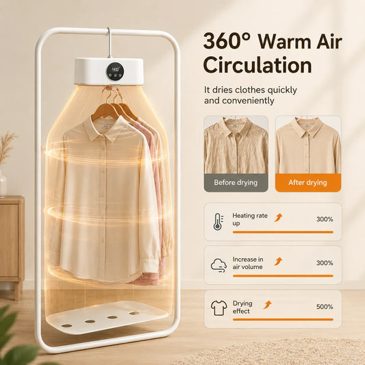 Everlasting Portable Electric Clothes Dryer for Home, Apartment, RV & Travel
